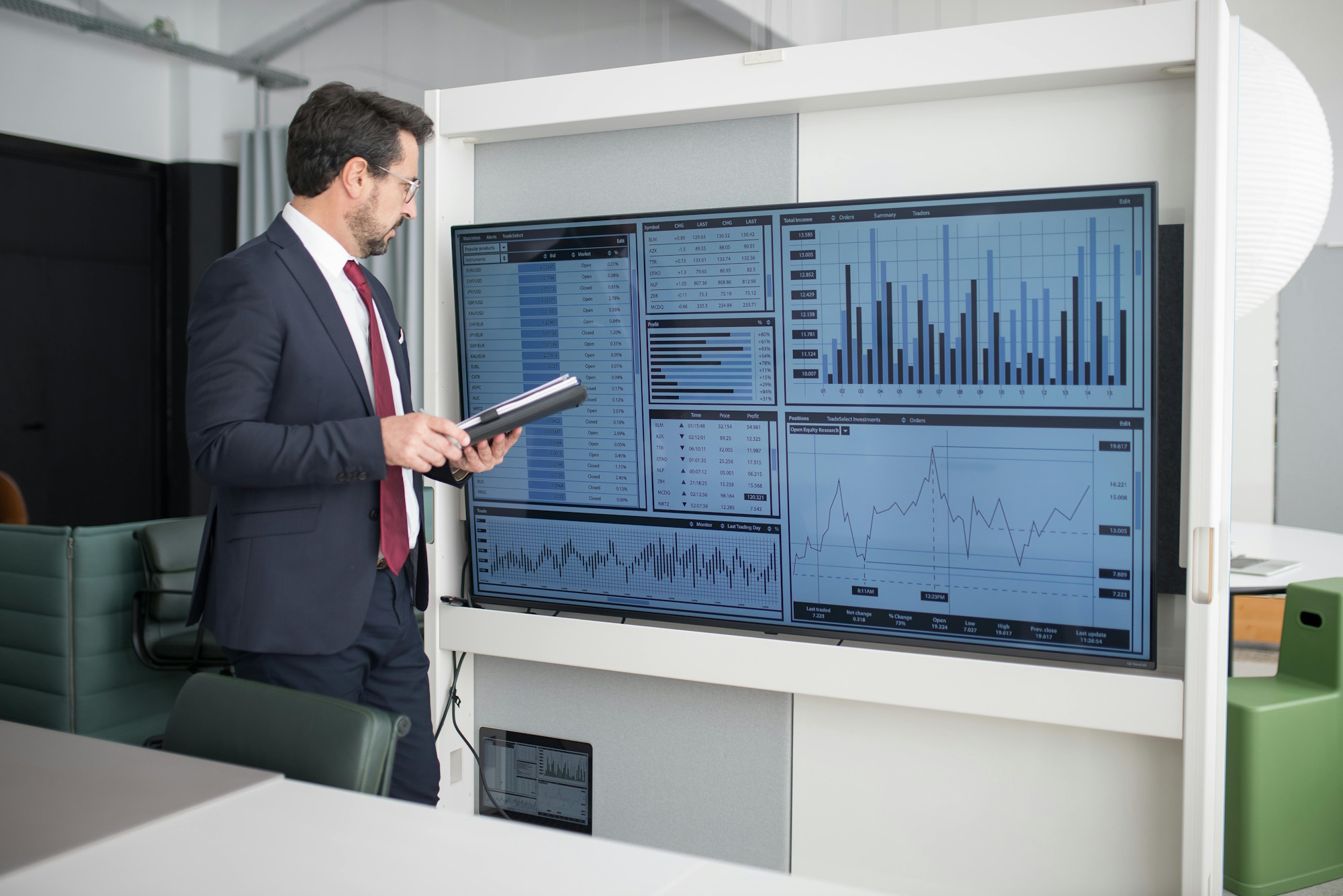 AI-enhanced automated business decision making and support